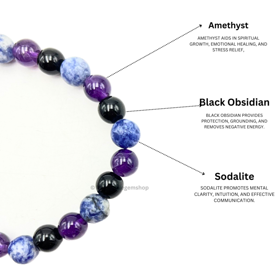Empowerment Bracelet, 8 mm Round Courage and Confidence Crystals (Lab Certified) - Image 4