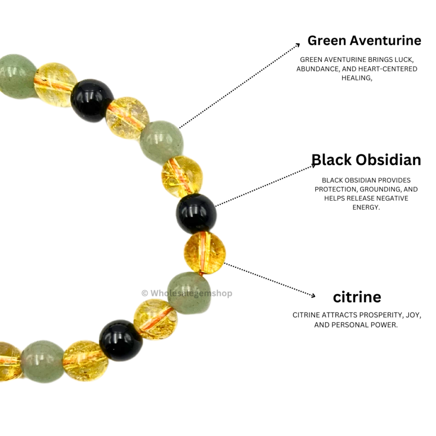 The Ultimate Triple Money Bracelet (Lab Certified) - Image 5