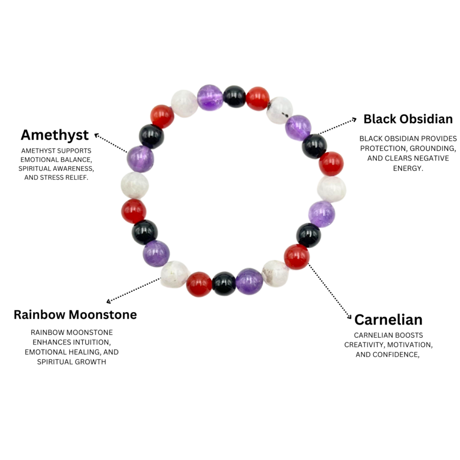 Spooky Fear Escape Bracelet (Lab Certified) - Image 4