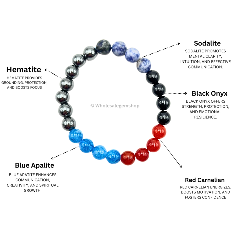 Weight Loss Crystal Bracelet - Image 5