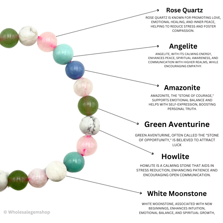 Peace & Calming Bracelet Inner Peace Crystals (Lab Certified) - Image 5