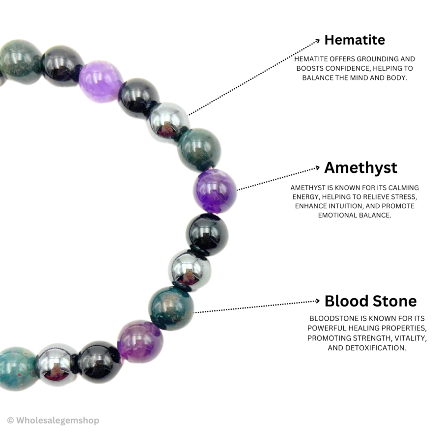 Grounding Bracelet (Lab Certified) - Image 5