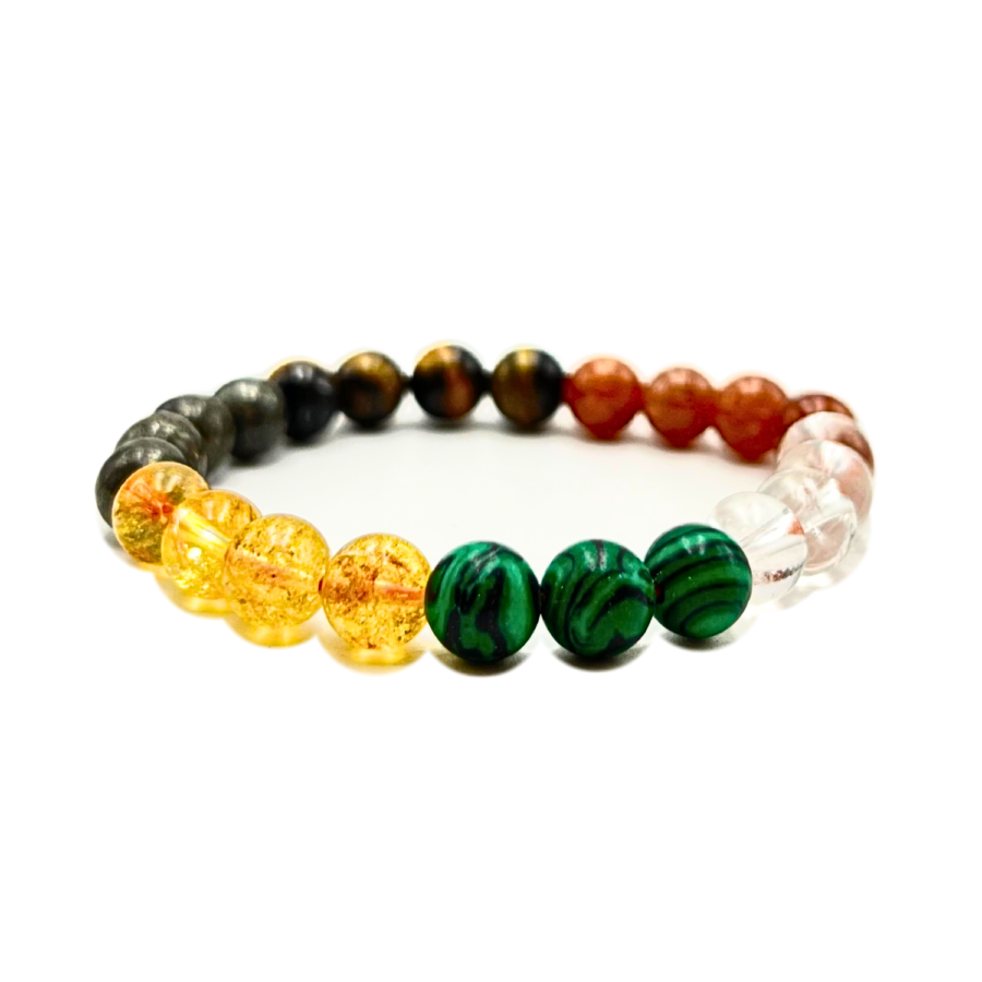 Crystal Bracelet For Prosperity & Abundance Career, Job, Business (Certified) - Image 2