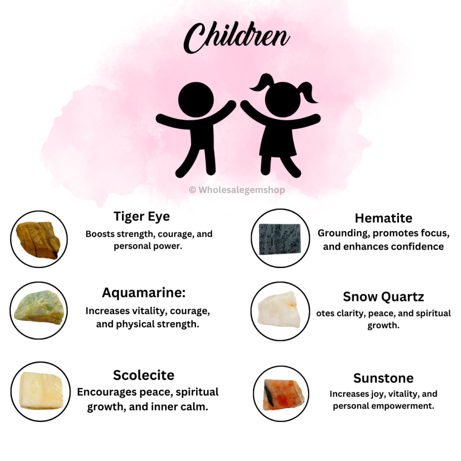 Children Crystals Raw Stone Set - Image 3