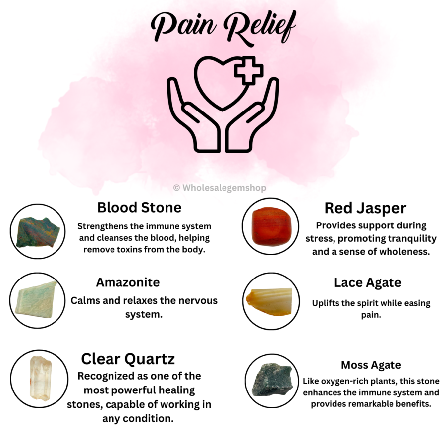 Pain Relief Crystals Raw Stone Set - Image 3