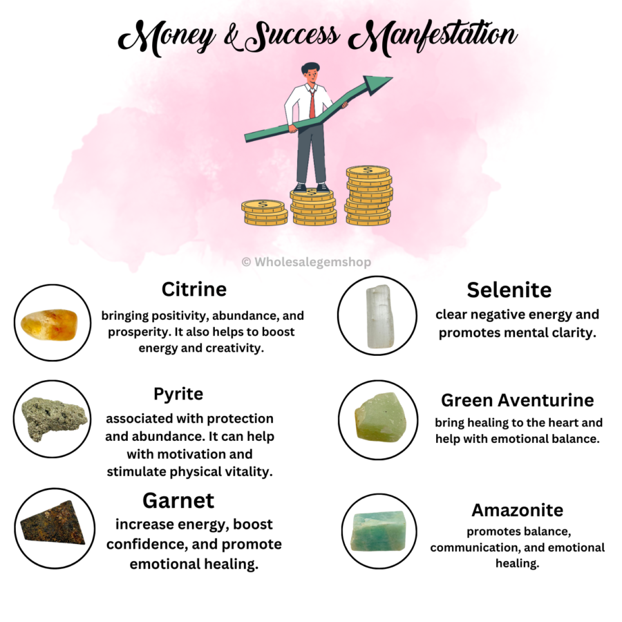 Money &Success Manfestation Crystals Raw Stone Set - Image 3