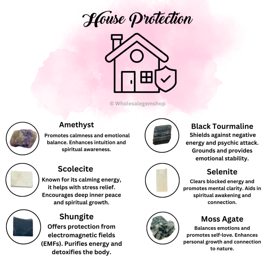 House Protection Crystals Raw Stone Set - Image 3