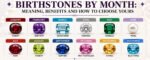Birthstones-by-Month-Meaning-Benefits-And-How-to-Choose-Yours